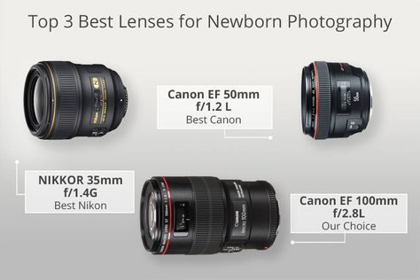 12 Best Lenses for Newborn Photography – What Do You Use for Newborn Photography? Canon Lenses For Portraits, Canon Lenses, Newborn Photography Poses, Photography Genres, Beginner Photo Editing, Electronics Mini Projects, System Camera, Photo Editing Photoshop, Macro Lens