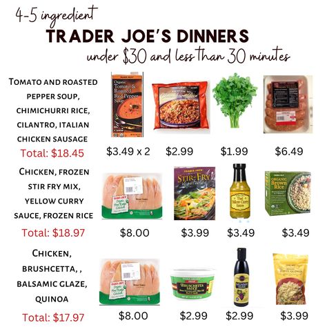 Follow dinner under 30 for less than 30 on instagram for more delicious, healthy dinners that feed a family of 6 in under 30 minutes and for less than $30. Trader Joes Shopping List Under $50, Trader Joe's Meals, Easy Trader Joe’s Meals, Aldi Recipes Dinners, Trader Joes Recipes Dinner Easy, Trader Joes Healthy Meals, Trader Joes Easy Meals, Trader Joe’s Recipes, Healthy Trader Joes Recipes