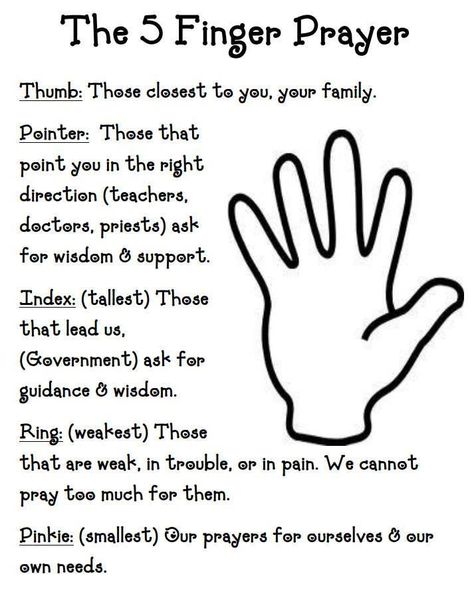 Printable 5 Finger Prayer for Children If you love arts and crafts you really will really like this site! Description from pinterest.com. I searched for this on bing.com/images 5 Finger Prayer, Five Finger Prayer, Prayer For Children, Quotes Family, Prayers For Children, Ayat Alkitab, Church Activities, Bible Lessons For Kids, Bible Activities