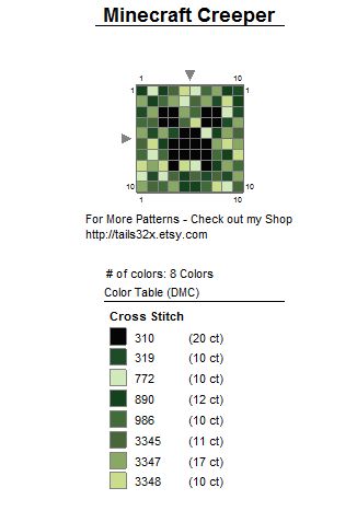 minecraft cross stitch patterns for kids to do free - Google Search Minecraft Cross Stitch, Creeper Pattern, Cross Stitch Gifts Ideas, Mind Craft, Minecraft Pattern, Stitch Games, Geeky Cross Stitch, Dmc Cross Stitch, Stitch Witchery