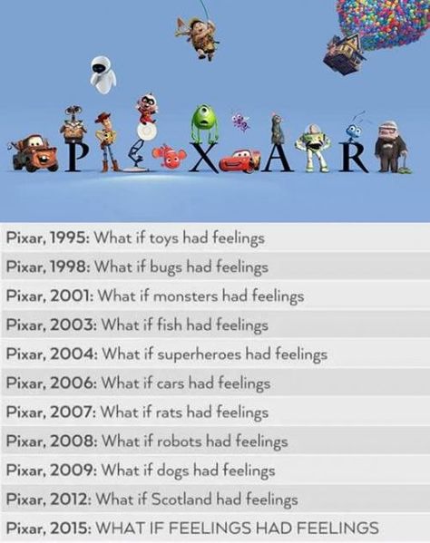 برق بنزين, Pixar Theory, Humor Disney, Disney Amor, Disney Theory, Disney Facts, Disney Jokes, Daffy Duck, Pixar Movies