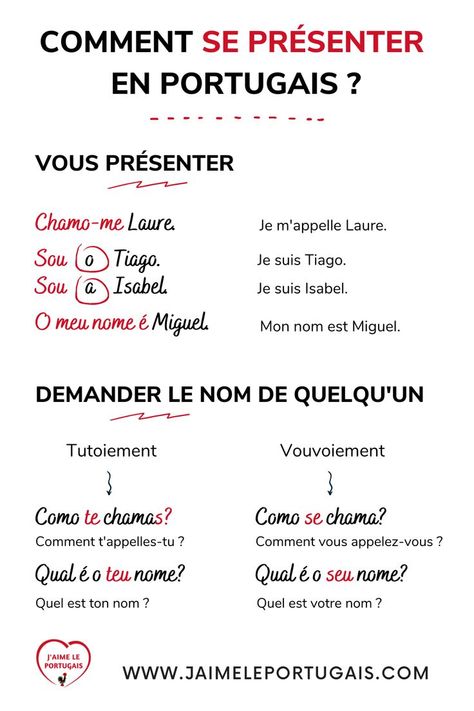 Apprenez à dire votre nom en portugais et à demander à quelqu'un comment il s'appelle. La leçon complète avec prononciation et la fiche de révision pdf sont disponibles gratuitement ! Brazilian Language, Portuguese Language Learning, Portuguese Lessons, Brazilian Portuguese, Learn Portuguese, Swim Lessons, French Language, Learning Languages, Laura Lee