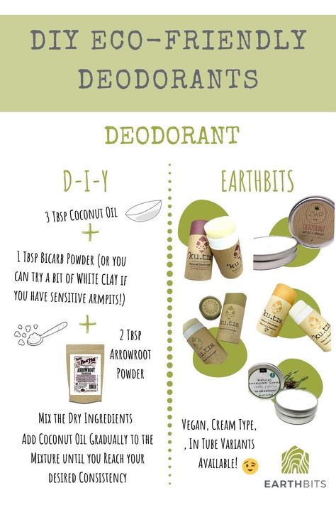 Eco Friendly Deodorant, Diy Deodorant Stick, Homemade Deodorant Recipe, Vegan Deodorant, Deodorant Recipes, Organic Deodorant, Diy Deodorant, Homemade Deodorant, Natural Cleaning