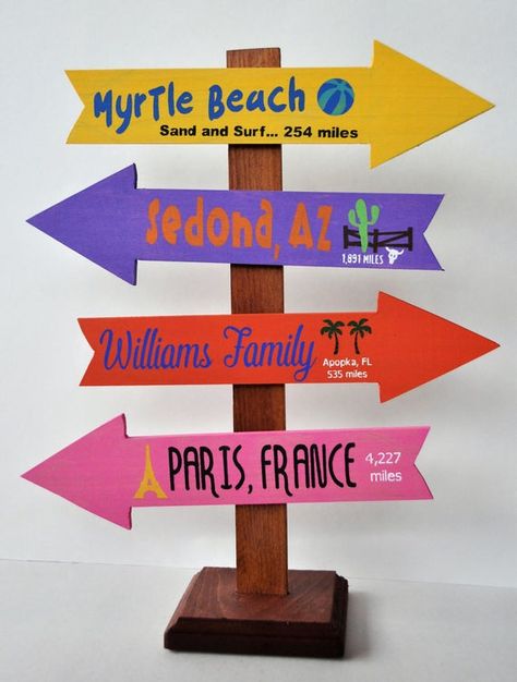 Fun and tropical Warm Breezes colorful directional arrow signs on a stand to decorate your home, lanai, sunroom, deck, party or office! Personalize them to show miles to family members, directions to fun activities or favorite vacation spots. #warmbreezeshomedecor #beachsigns #arrowsigns #gifts #caribbeansigns #islandsigns #islandarrows #directionalarrows Tiki Signs, Beach Setting, Directional Signage, Caribbean Beach, Arrow Signs, School Labels, Directional Signs, Garden Decor Projects, Sign Stand