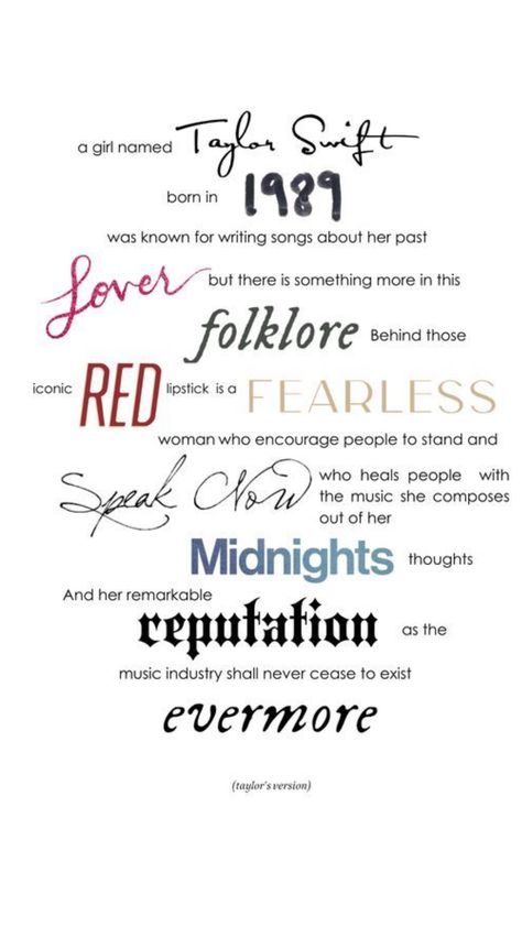 Iconic Red Lipstick, Midnight Thoughts, Fearless Women, Taylor Swift Posters, Taylor Swift Lyrics, Girl Names, Music Industry, Pretty Quotes, A Girl