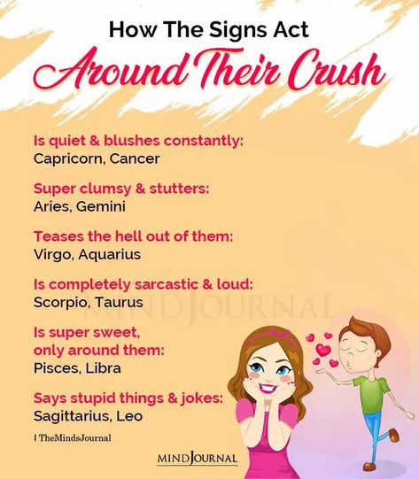 How Zodiac Signs Act Around Their Crush, Capricorn Crushing, Virgo Crush, Capricorn Crush, Zodiac Crush, Taurus Crush, Crush Ideas, Zodiac Signs Animals, Sagittarius Leo