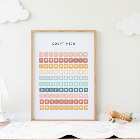 📣 Calling all math lovers! 🧮 Get ready to level up your counting skills with this amazing educational poster 🎉 Count 1 to 100 in style with vibrant colors and fun illustrations 🌈 Whether you're a teacher, parent or student, this poster is a must-have for your learning toolkit 📚 Let's make counting fun and interactive 🔢 So tag your friends and let's start counting together! 💯 #CountingMadeFun #EducationalPoster #MathMania #LearningIsFun Visit: https://myminiminds.etsy.com/listing/1734847266/n... 1 To 100, Educational Poster, Fun Illustration, Education Poster, Tag Your Friends, Level Up, Get Ready, In Style, Vibrant Colors