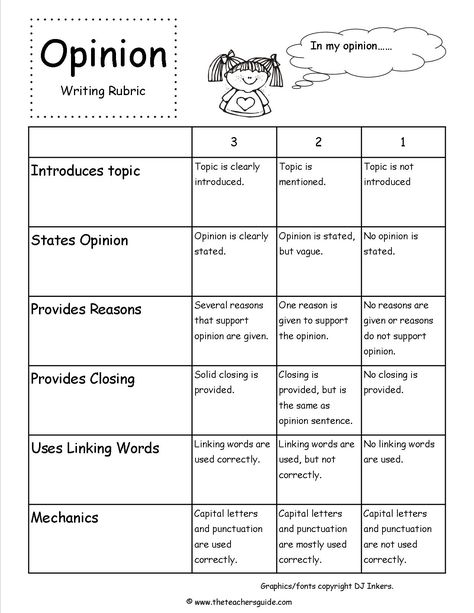 Persuasive Writing Rubric, Opinion Writing Rubric, Paragraph Writing Worksheets, Writing Fanfiction, Opinion Writing Prompts, Second Grade Writing, Third Grade Writing, 3rd Grade Writing, 2nd Grade Writing