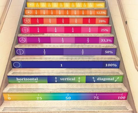 Sizes of elements in math stair decals: ● 1 strip : 4,33 х 47; in the set: 12 strips I can make stair riser decal stripes in the measurements you need I have more ideas for school and kindergaryen decor here:https://www.etsy.com/shop/DesignStickersStore?section_id=19401839 AWESOME INTERIOR DECOR School Staircase, Book Stairs, Staircase Decals, Stair Riser Vinyl, White Stallion, Stair Decals, School Decal, Stair Riser Decals, Stair Stickers