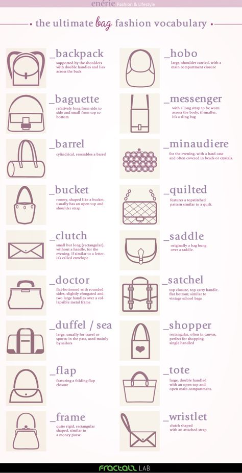 Fashion Terminology, Fashion Infographic, Detail Couture, Makeup Tip, Fashion Dictionary, Seni Dan Kraf, Fashion Terms, Fashion Vocabulary, Quilted Tote Bags