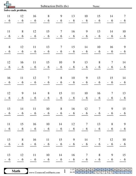 6 multiplication worksheets Multiplication Drills, Math Worksheets For Kids, Math Multiplication Worksheets, Math Drills, Math Sheets, Learning Mathematics, 1st Grade Math Worksheets, Math Tasks, Math Workbook