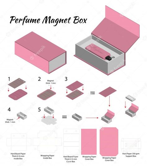 Simple Application Letter, Perfume Mockup, Graphic Design Mockup, Box Perfume, Arcade Retro, Modern Business Cards Design, Perfume Box, Sign Mockup, Perfume Packaging