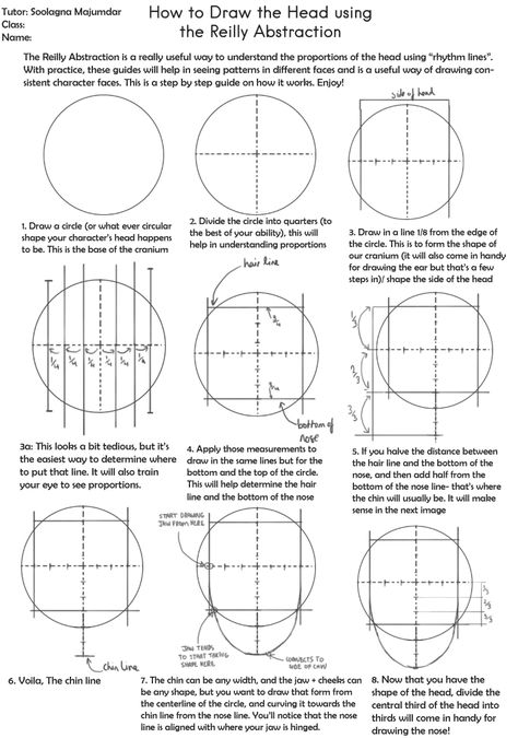 Portrait Loomis Method, Loomis Method Head Angles, Reilly Abstraction, Frank Reilly, Reilly Method, Loomis Method, Drawing The Human Head, Art Teacher Resources, Head Anatomy