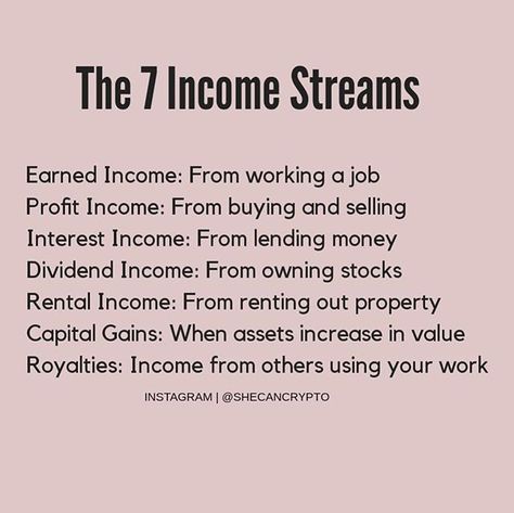 The Average Millionaire Has 7 Streams Of Income, Different Sources Of Income, 7 Streams Of Income Quotes, 7 Sources Of Income, Becoming A Millionaire Tips, 7 Income Streams, Good Money Habits, 7 Streams Of Income, Millionaire Tips