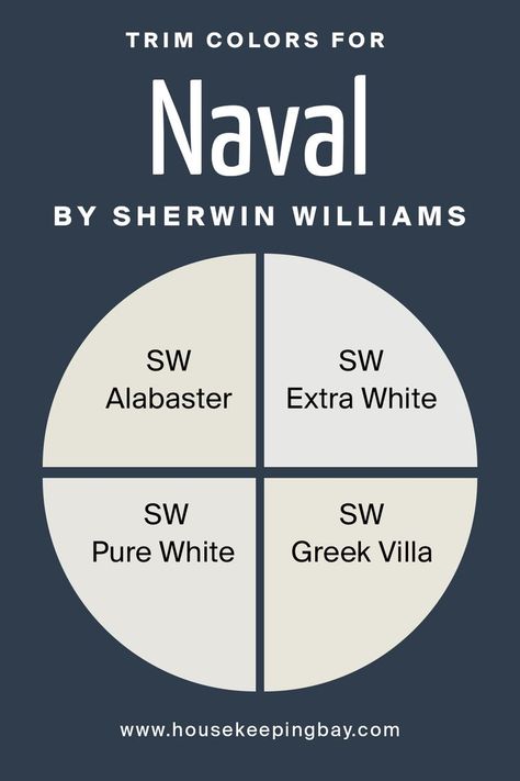 Best Trim Colors for Naval  by Sherwin Williams Sherwin Williams Navy, Best Trim Colors, Sw Naval, Naval Sherwin Williams, Greek Villa Sherwin Williams, Coordinating Paint Colors, Farmhouse Exterior Colors, Greek Villa, Norfolk House