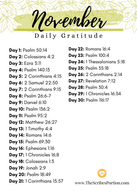 Monthly Scripture Verses - The Scribe's Portion Verses About Gratitude, Verses Bible, Scripture Writing Plans, Writing Plan, Quotes Arabic, Bible Study Plans, Bible Challenge, Bible Study Notebook, Bible Plan