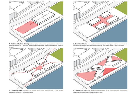 Crone Partners Rethink the Community Center in Rhodes,Diagrams. Image Courtesy of Crone Partners Arch Presentation, Architecture Space, Architectural Diagrams, Architects Desk, Arch Light, Culture Center, Architectural Representation, Conceptual Drawing, University Architecture