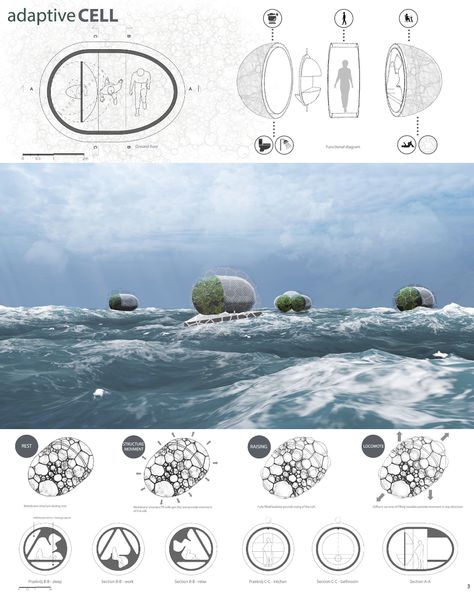 Adaptive Cell | Extreme Architecture Project Cell Architecture, Extreme Architecture, Biomimicry Architecture, Nomad Design, Freelance Architect, Zaha Hadid Design, Adaptive Design, Hotel Plan, Architecture Model Making