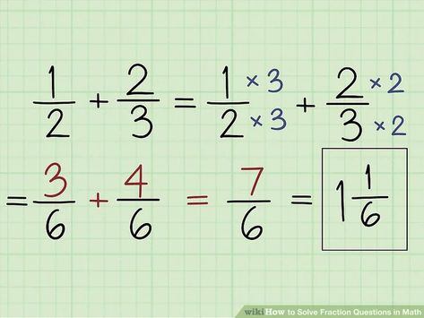 Multiplying And Dividing Fractions, Math Pictures, Dividing Fractions, Grade 6 Math, Subtracting Fractions, Basic Math Skills, Grade 6, Basic Math, Math Skills