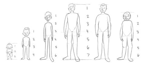 How to Draw a Character at Different Ages • Bardot Brush Character Design Age Progression, Character Age Progression Drawing, Drawing Different Ages, How To Draw Older Characters, How To Draw Different Ages, Kids Reference Drawing, Bardot Brush, Developing A Character, Character Profile Template