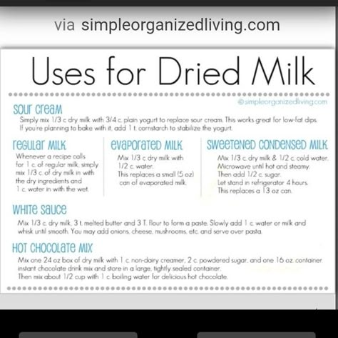 Milk Uses, Dried Milk, Homemade Dry Mixes, Cooking Substitutions, Diy Mixes, Homemade Sauce Recipes, Homemade Pantry, Spice Mix Recipes, Dry Mixes