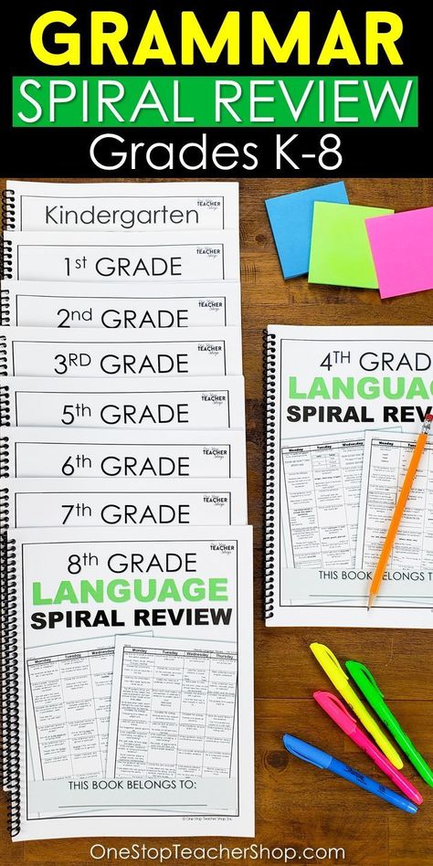 Daily Grammar Practice, Grammar Review, Daily Review, Spiral Review, Grammar Practice, Grammar Activities, 2nd Grade Teacher, 4th Grade Classroom, Effective Teaching