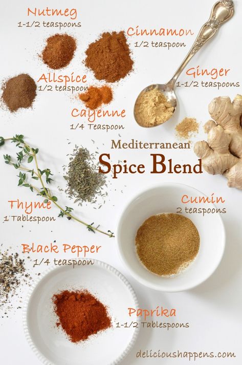 Mediterranean Spice Blend, Chicken With Garlic, Shawarma Spices, Harvest Kitchen, Homemade Spice Mix, Spice Blends Recipes, Mediterranean Spices, Spice Mix Recipes, Homemade Spice Blends