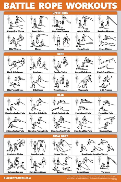 Amazon.com : QuickFit Battle Rope Workout Poster - Laminated - Illustrated Exercise Chart (Laminated, 18" x 27") : Sports & Outdoors Battle Rope Workout, Rope Workout, Beginner Pilates, Rope Exercises, Rope Training, Medicine Ball Workout, Pilates Video, Battle Ropes, Workout Posters