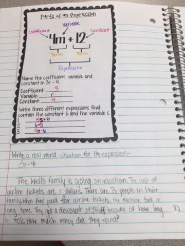 Expression Vs Equation Anchor Chart, Aesthetic Math, Writing Algebraic Expressions, Equivalent Expressions, Math Expressions, Math Anchor Charts, Algebraic Expressions, Math Notes, 7th Grade Math