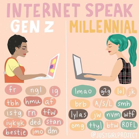 Millennial Core, Genz Humor, Podcast Merch, Just Girl, Blog Newsletter, Generation Z, Gen Z, 90s Kids, Hey Girl