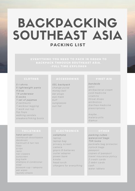 Packing List for Southeast Asia: Female Backpackers ⋆ Full Time Explorer Southeast Asia Packing List, Backpacking Packing List, Asia Packing List, South East Asia Backpacking, Camp Packing, Camping Packing List, Annapurna Circuit, Cold Medicine, Everest Base Camp Trek