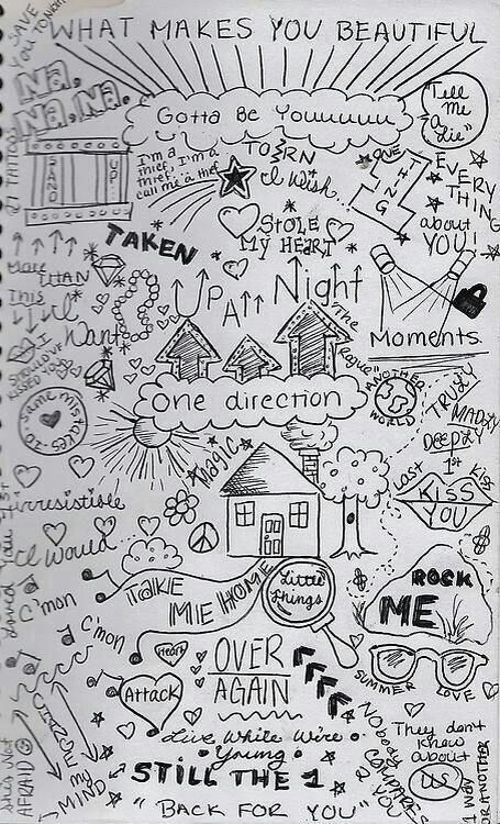 Drawing Easy, One Direction, Easy Drawings, Google Search, Drawings