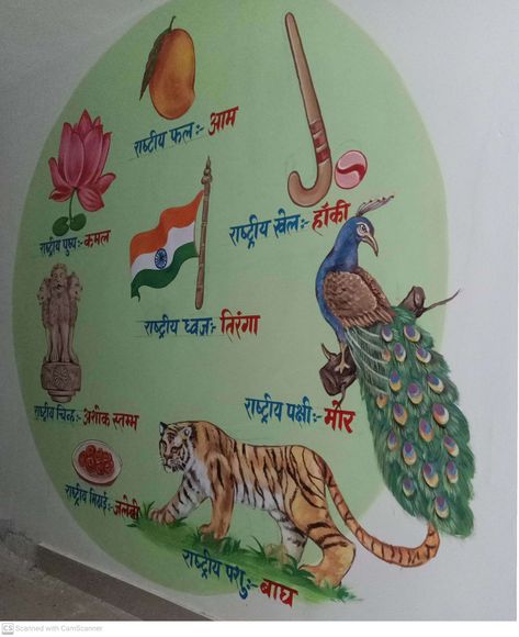 Wall Magazine Ideas School English, Sanskrit Project, Evs Tlm, Hindi Project, Rainy Day Drawing, School Wall Art Ideas, Kindergarten Art Crafts, School Wall Decoration, Speech Crafts