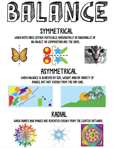 asymmetrical balance Balance Elements Of Design, Asymmetry Balance Art, Balance Art Lesson, Asymmetrical Balance Design, Asymmetrical Balance Art, Asymmetrical Balance Drawing, Balance Principle Of Design, Asymmetrical Drawing, Asymmetrical Balance