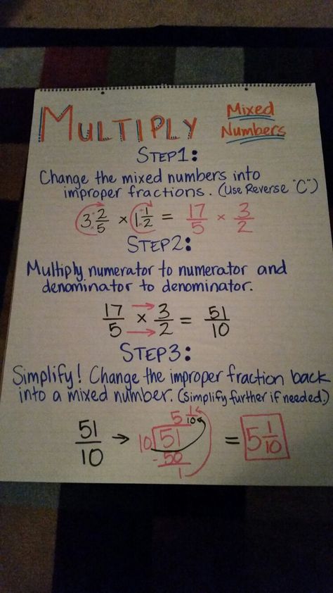 Multiply mixed numbers How To Multiply Mixed Fractions, Multiplying Mixed Numbers Anchor Chart, Multiply Mixed Numbers, Multiplying Mixed Numbers, Ged Math, Fractions Anchor Chart, Fractions Multiplication, Learning Websites For Kids, School Study Ideas