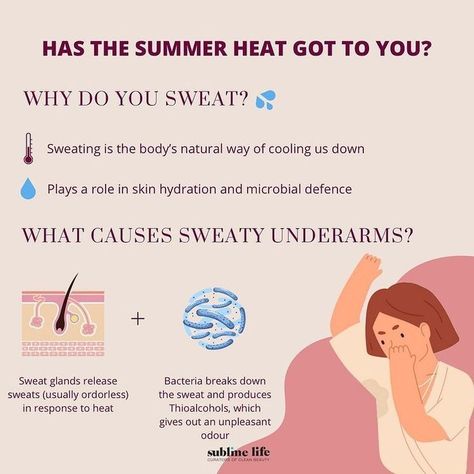 We are all facing the summer heat. But did you know that sweating is actually a way to cool down your body? Here’s everything you need to know about sweat and sweating. So why do you smell when you sweat? You may notice the smell mostly comes from our pits, this is because the apocrine glands produce the bacteria that break down our sweat into “scented” fatty acids. Sweaty Armpits, Say No More, Sweat Gland, Best Fragrances, Deodorant Spray, Natural Deodorant, Summer Heat, Hydrate Skin, Fatty Acids