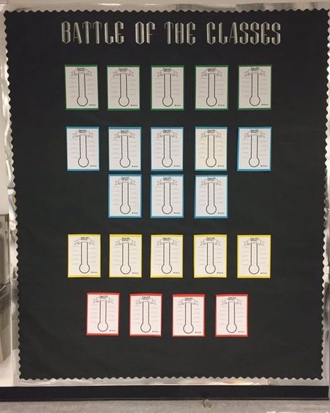 Walnut STEAM Academy shares, "Let the battle begin! Classroom competition to see which class can complete 200 lessons with 100% accuracy. Who will be the first members of the i-Ready Hall of Fame?" 🔥🌡🎉 We can't wait to hear about their progress and learning! Search "goal gauges" on i-ReadyCentral.com to download! Iready Math, Class Bulletin Boards, Student Dashboard, I Ready, Student Growth, Student Achievement, Middle Schoolers, Planning Tools, Online Lessons