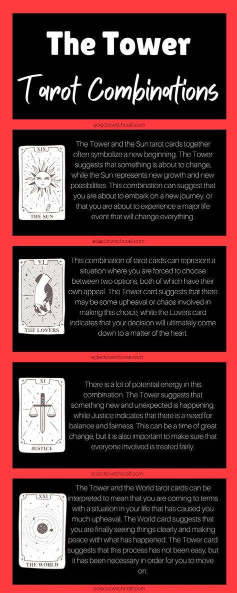 Tarot combinations in black and red with tarot card illustrations in white and gold. The tower combined with the sun tarot interpretation. The tower combined with the lovers tarot interpretation. The tower combined with the justice tarot interpretation. The tower combined with the world tarot interpretation. Tarot Cards Combination Meaning, Tarot Card Combinations Meanings, Tarot Combinations Meanings, The Sun Tarot Meaning, The Tower Tarot Meaning, Justice Tarot Card Meaning, Tarot Card Combinations, Tarot Combinations, Tower Tarot Card