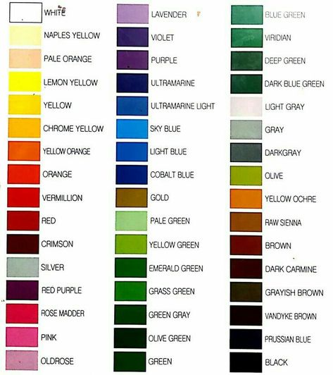 Colours In Hindi, World Names, Color Names Chart, Adult Color By Number, Color By Number Printable, Advanced Vocabulary, English Time, Detailed Coloring Pages, Colorful World