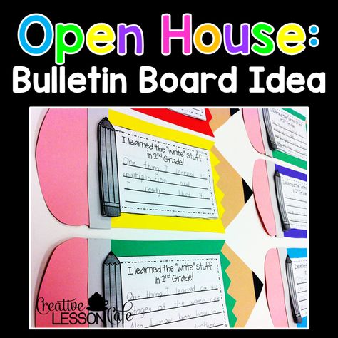 Elementary Bulletin Board Ideas Hallways, Bulletin Board Ideas Hallways, Open House Bulletin Board Ideas, Middle School Open House, Open House School, Open House Ideas For Teachers, Elementary Bulletin Board Ideas, Classroom Open House, Open House Display