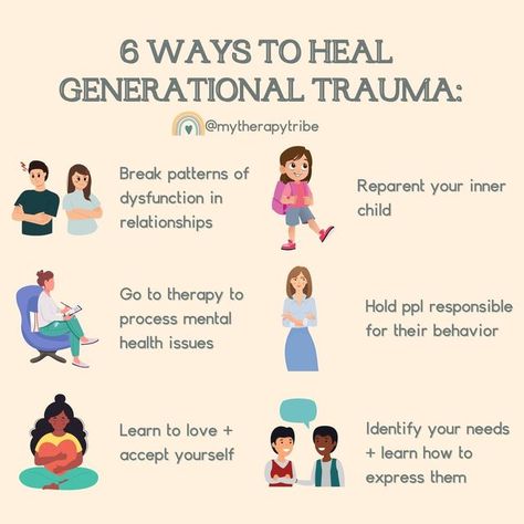 How To Break Generational Cycles, How To Heal From A Traumatic Event, Dealing With Traumatic Events, How To Heal From A Traumatic Childhood, Transgenerational Healing, Healing From Traumatic Event, Healing From Traumatic Childhood, Family Traumatized, Family Traumatized Quotes