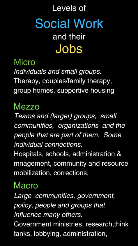 Most people tend to understand micro, macro and mezzo social work, but what do those jobs look like? Here's a breakdown of jobs at different levels. I think it really comes down to a) how many people are you working with at a time and b) how many other people are you influencing? Less moves towards micro, more towards macro.