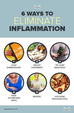 Combat inflammation naturally with these 6 tips! Read the full article here: http://paleo.co/ElimInflam Basil Health Benefits, Ginger Benefits, Heal Yourself, Normal Blood Pressure, Elimination Diet, Hormonal Acne, Diet Supplements, Vitamin D, Health Problems