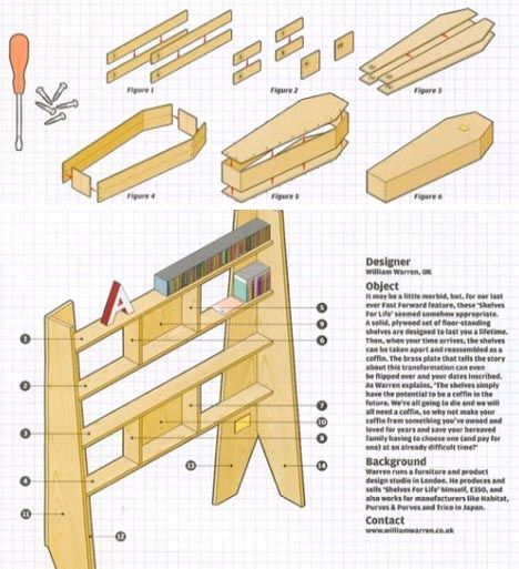 Home bookcase or DIY coffin. For those of us who live and die in the library. Coffin Bookshelf Diy Plans, Coffin Shelf Diy Plans, Diy Coffin Shelf, Coffin Bookcase, Coffin Bookshelf, Coffin Shelves, Modern Shelf Design, Coffin Shelf, Bookcase Diy