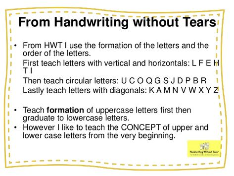 Innovative classroom strategies workshop Writing Without Tears, Innovative Classroom, Teaching Handwriting, Handwriting Without Tears, Prewriting Skills, Handwriting Activities, Improve Your Handwriting, Classroom Strategies, Preschool Writing