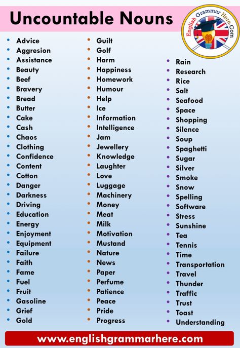 Countable Uncountable Nouns Worksheets, Uncountable Nouns List, Uncountable Nouns Worksheets, Countable Nouns, Nouns In English, Book Object, Countable And Uncountable Nouns, Uncountable Nouns, Nouns Worksheet