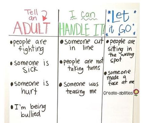 The Very Best First Grade Classroom Management Tips and Ideas Tattling In The Classroom, Classroom Behavior, Skills Activities, Character Education, Classroom Community, Beginning Of School, Future Classroom, Teaching Classroom, Social Emotional Learning