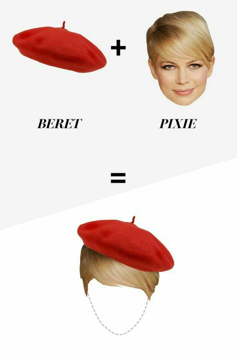 How To Wear A Beret Hat, Beret With Short Hair, How To Style A Beret, Short Hair And Hats, Short Hair Hat, How To Wear A Beret, Hats For Short Hair, Short Hair Pixie, Short Hair Accessories