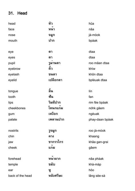 Thai Vocabulary, Kazakh Language, Albanian Language, Thailand Language, Thai Alphabet, Learn Thai Language, Learn Swedish, Russian Lessons, Turkish Lessons