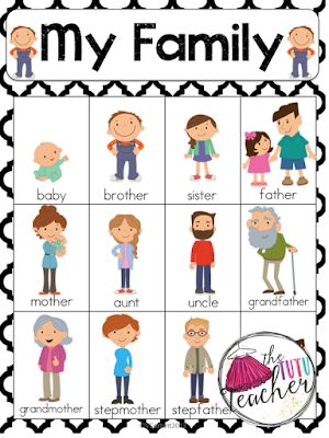 Family Crafts Preschool, Life Cycles Kindergarten, Animal Pictures For Kids, Preschool Family, My Family Picture, Interracial Family, Family Theme, Family Units, Kindergarten First Day